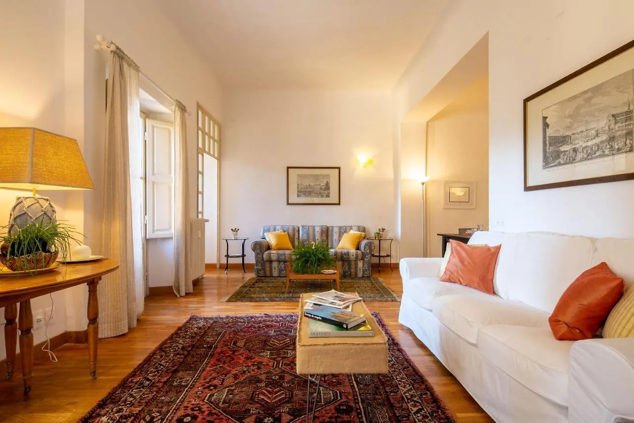 Capponi Palace Florence